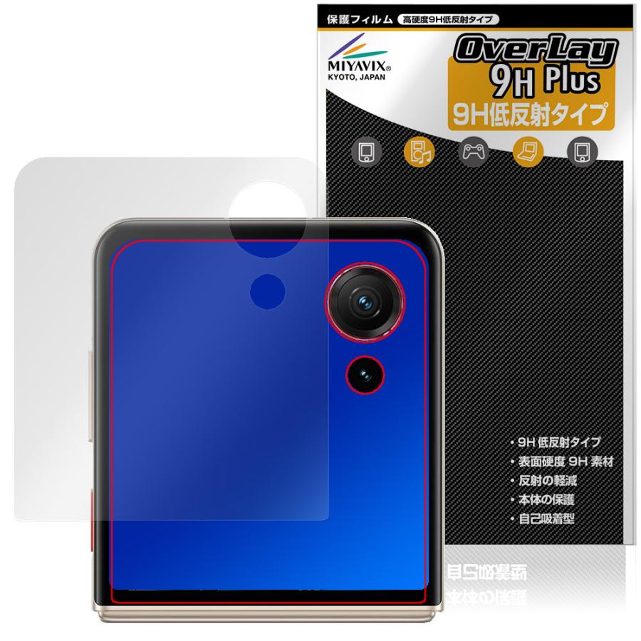 パプリカ 生フィルム 9枚セット パプリカ 生フィルム 9枚セット パプリカ 生フィルム - メルカリ