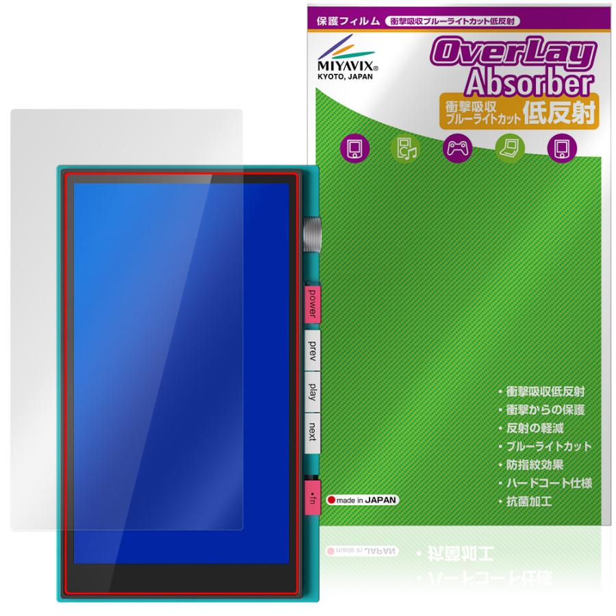 HiBy M500 Hatsune Miku Edition 保護フィルム OverLay Absorber 低