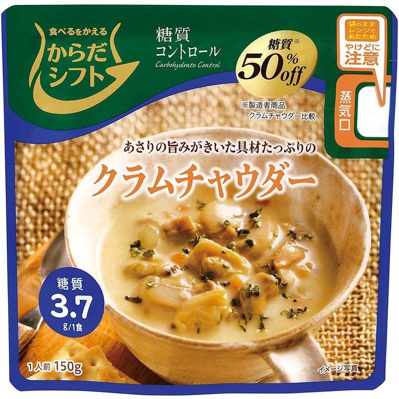 誕生日プレゼント 清水食品 SSK シェフズリザーブ レンジでおいしい かぼちゃのポタージュ 150g×40袋入× 2ケース 送料無料 一般食品 レトルト食品 スープ www.rmb.com.ar 誕生日プレゼント 清水食品 SSK シェフズリザーブ レンジでおいしい かぼちゃのポタージュ 150g×40袋入× 2ケース 送料無料 一般食品 レトルト食品 スープ www.rmb.com.ar
