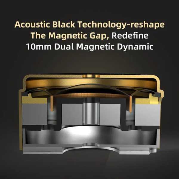 Kz zsn pro x 1dd 1ba hifiハイブリッドドライバー耳イヤホンメタルモニターイヤホンベースイヤホンスポーツヘッドセット |  | 02