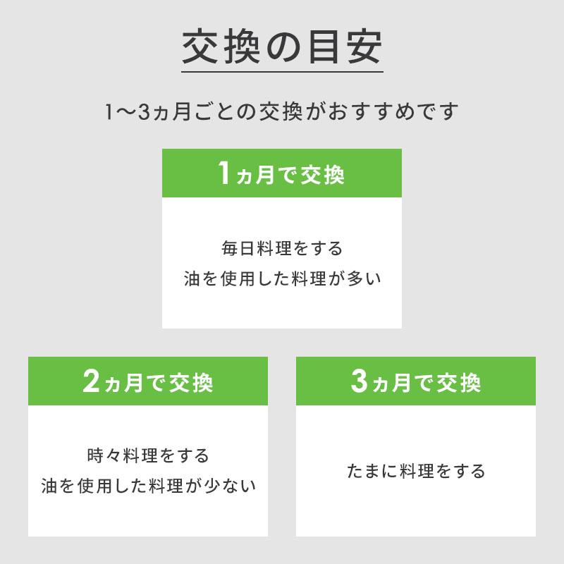純日本製 換気扇フィルター レンジフードフィルター 交換用 12枚 厚手 FILTER ONE |  | 10
