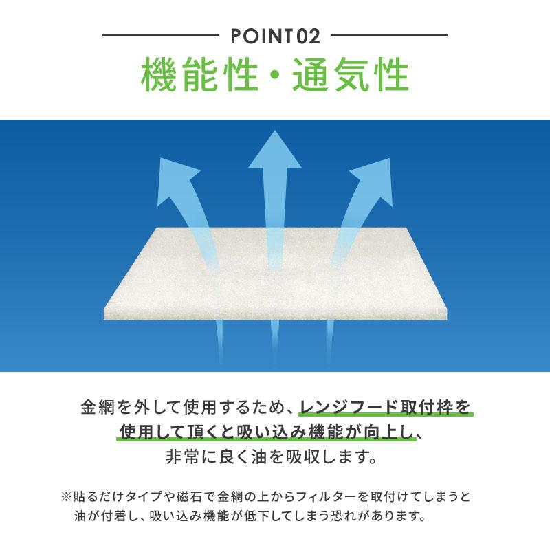 純日本製 換気扇フィルター レンジフードフィルター 交換用 12枚 厚手 FILTER ONE |  | 07