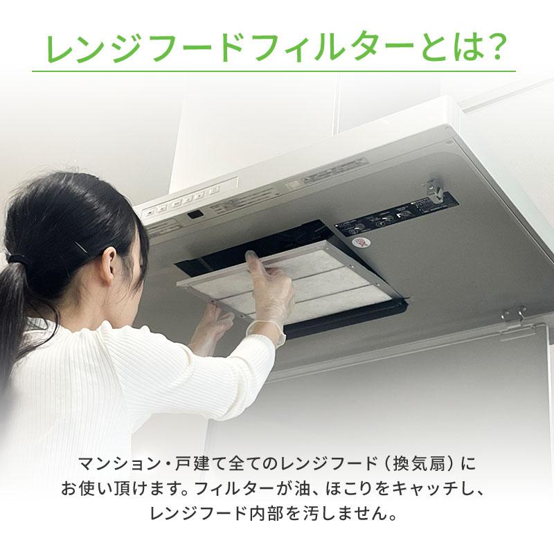純日本製 換気扇フィルター レンジフードフィルター 24枚 厚手 交換用