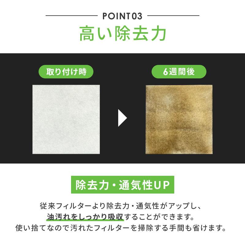 純日本製 換気扇フィルター レンジフードフィルター 24枚 厚手 交換用 
