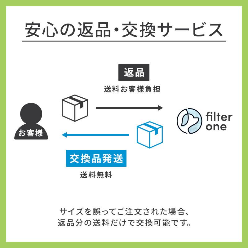 日本製 換気扇フィルター 枠セット 枠2枚+交換フィルター4枚 レンジフードフィルター 厚手 FILTER ONE |  | 19
