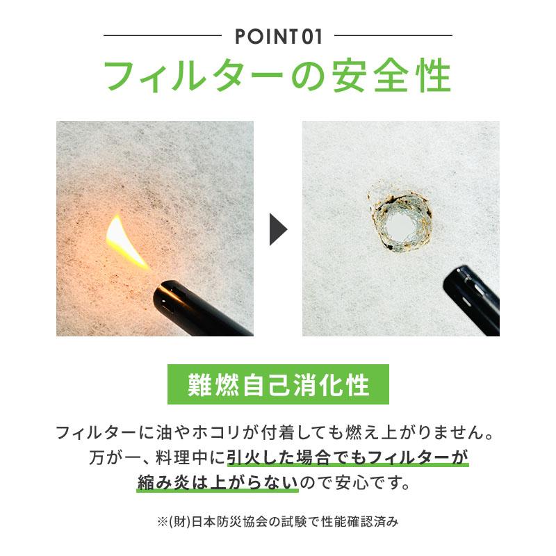 日本製 換気扇フィルター 枠セット 枠2枚+交換フィルター4枚 レンジフードフィルター 厚手 FILTER ONE |  | 07
