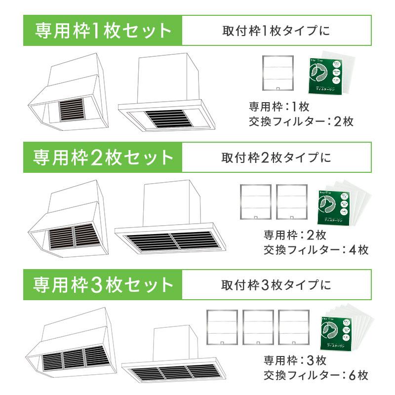 日本製 換気扇フィルター 枠セット 枠3枚+交換フィルター6枚 レンジ