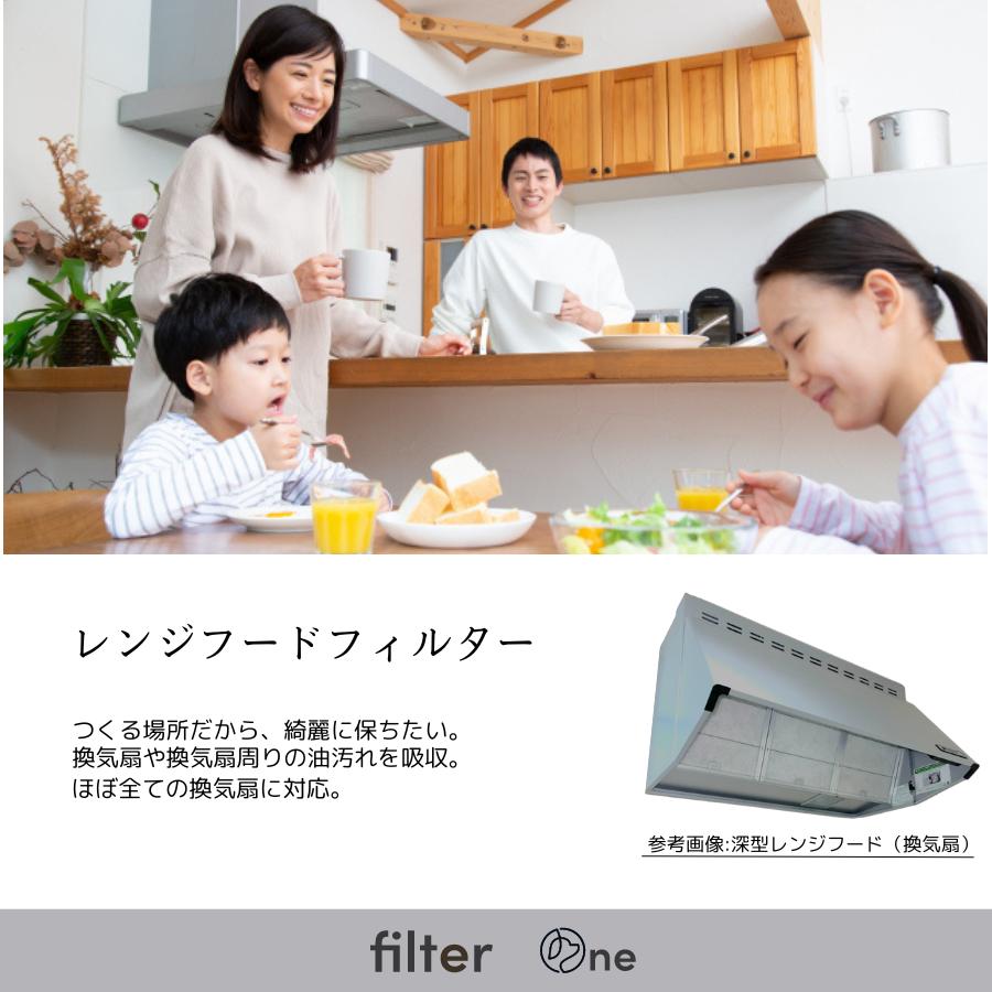 日本製 換気扇フィルター 枠セット 枠3枚+交換フィルター6枚 レンジ