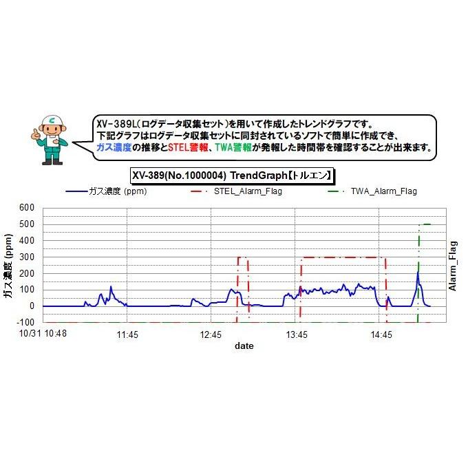 デジタル酸素濃度計　XO-326IIs-B（1m） |  | 01