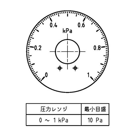 マノスターゲージ　WO81FN1E |  | 01