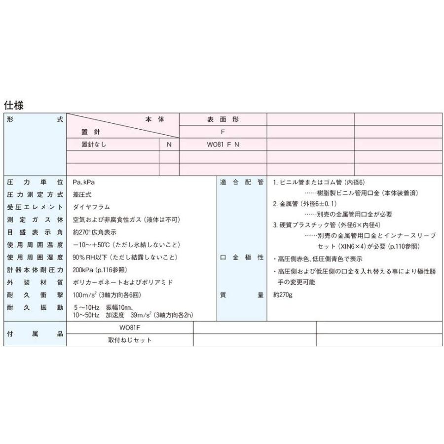 マノスターゲージ　WO81FN1E |  | 03
