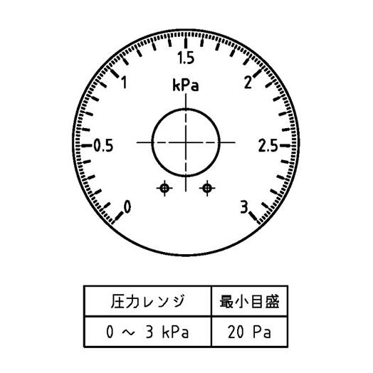 マノスターゲージ　WO81FN3E |  | 01