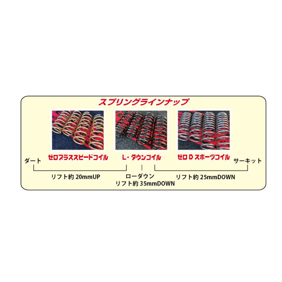 ジムニー JB64 JB74 ゼロDスポーツコイル 20ミリダウン ジムニー JB64 JB74 ゼロDスポーツコイル 20ミリダウン