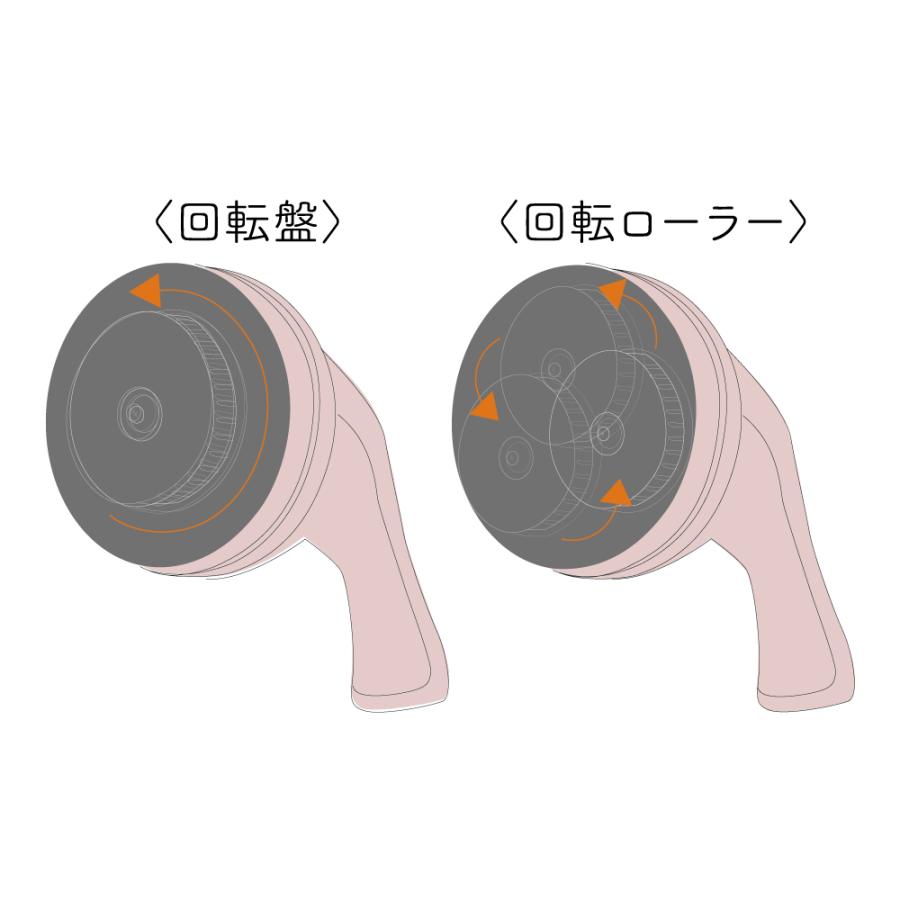アルインコ  ALINCO マッサージ器 シェイプローラー WB704 ボディローラー アタッチメント3種付き オートオフ機能付き 振動 ボディケア ケア リラックス | ALINCO | 07