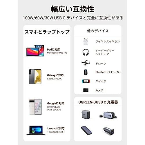 UGREEN USB Type CケーブルPD対応100W/5A 超急速充電USB C to USB C 断線防止 iPhone 15、MacBook Pro、Matebook、iPad｜finalshopping｜06