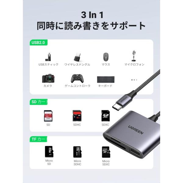 UGREEN 3in1 USB C SDカードリーダー USBポート拡張 多機能 MicroSD/SDカード/UHS-Iカード専用 高速データ転｜finalshopping｜02