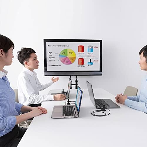 即購入可★ サンワサプライ ワイヤレスHDMIエクステンダー VGA-EXWHD9 【B7257647069】(25530円)