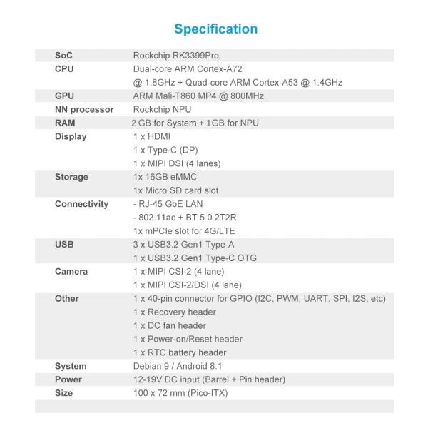 WayPonDEV ASUS Tinker Edge R 3GB+16GB RK3399Proシングルボードコンピューター、Edge TPU AIアクセラレーターお｜finalshopping｜04