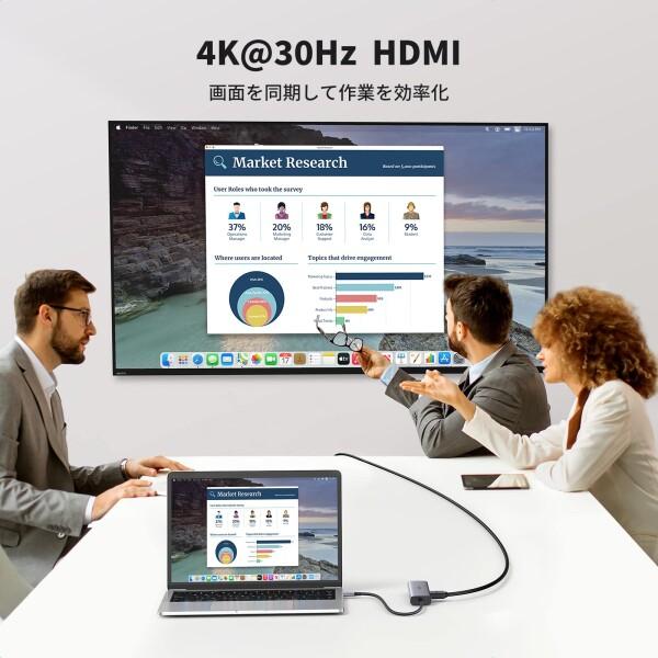 UGREEN USB Cハブ 4K@30Hz HDMI出力 7-IN-1 Type-Cアダプター 4K HDMI 100W Power Delivery ギガビットイーサネット L｜finalshopping｜02