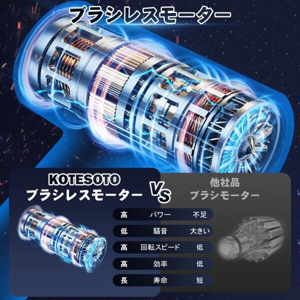 Kotesoto エアダスター 電動エアダスター 充電式 ブラシレスモーター エアダスター スプレー pc｜finalshopping｜05