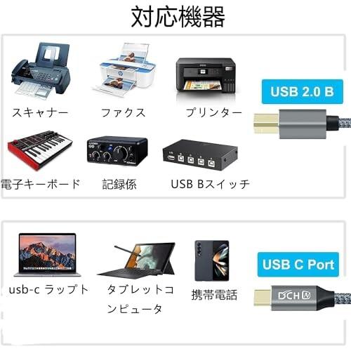 DCHAV USB C to B プリンターケーブル USB Type-C to Type-B ケーブル ナイロン編み オーディオDAC ミキサー｜finalshopping｜02