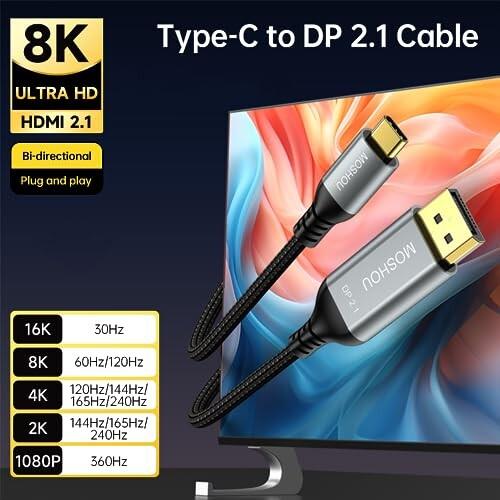 Sikai Type−C to DisplayPort 変換ケーブル 双方向伝送 DP 2.1 USB C DP ケーブル 変換ケーブルアダプタ 8K@60｜finalshopping｜02