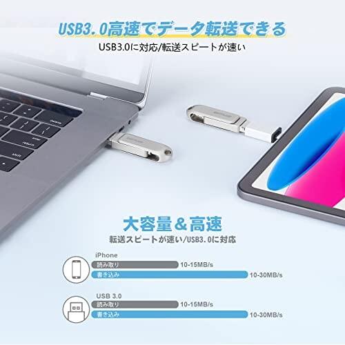 「MFi認証」iPhone usbメモリ iphone/android/PC対応 USBメモリー フラッシュドライブ Lightning/type-cコネク｜finalshopping｜03