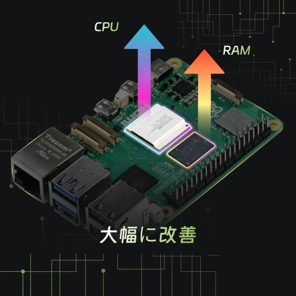 メーカー取寄せ Raspberry Pi 5 ラズベリーパイ5 RAM 8GB 技適対応品/アクティブクーラー