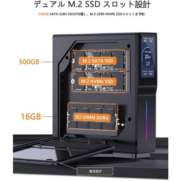 ミニpc N95 S1 Mini Pc 16GB DDR4 500GB SSD 第12世代プロセッサ N95 4C 4T 最大 3.4Ghz、2*HDMI 4K@60Hzつの出力ギガ｜finalshopping｜03