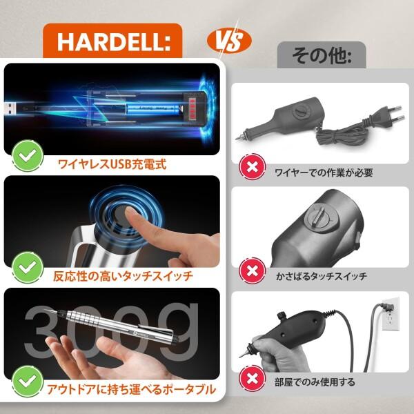 HARDELL 彫刻ペン 電動 リューター 37000RPM ミニルーター 充電式USB 軽量 12PCSビット付き 電動彫刻ペ｜finalshopping｜03