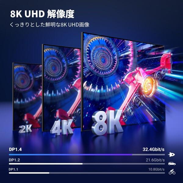 UGREEN 8K Displayport ケーブル 2M DP1.4 ケーブル VESA認証 8K 60Hz 4K 240Hz HDR GSync対応 32.4Gbps高速 ゲーミン｜finalshopping｜02