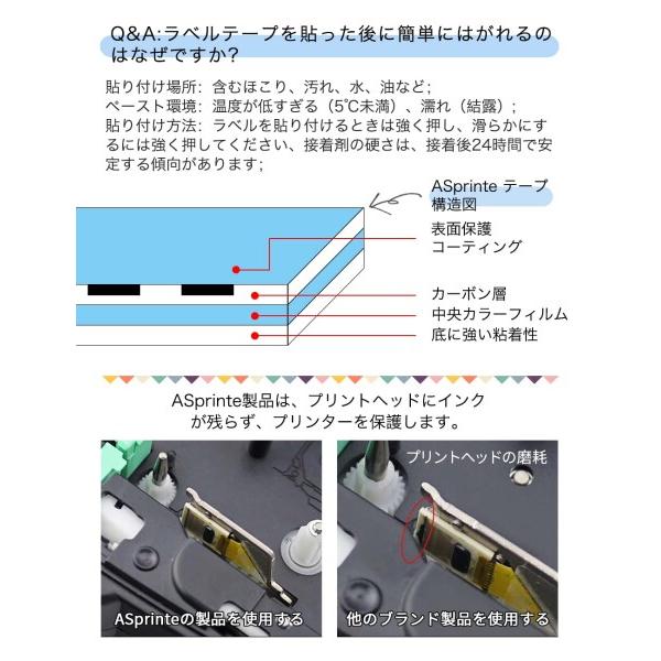 3個 12mm 白地黒文字 ES12K と互換性のある キングジム テプラ テープ カートリッジ Kingjim tepra用 (SS1｜finalshopping｜05