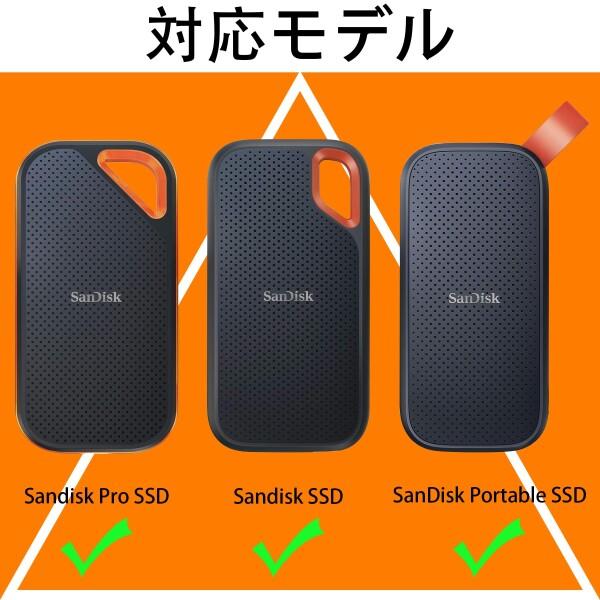 （ケースのみの販売）SanDisk サンディスク ポータブルSSD 1TB 2TB 4TB 500GB 250GB専用収納ケース-ソフト｜finalshopping｜05