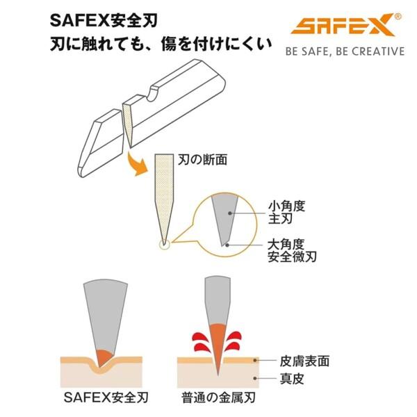 SAFEX T127 自動引き込み式セラミックカッター ボックスオープナー 封筒 ペーパー 宅便袋 ビニール｜finalshopping｜04