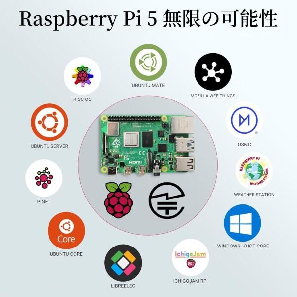 Vesiri Raspberry Pi 5 Starter Kit 技適済み raspberry pi 5 kit ラズベリーパイ5 8GBボード/アクティブクーラー/｜finalshopping｜06