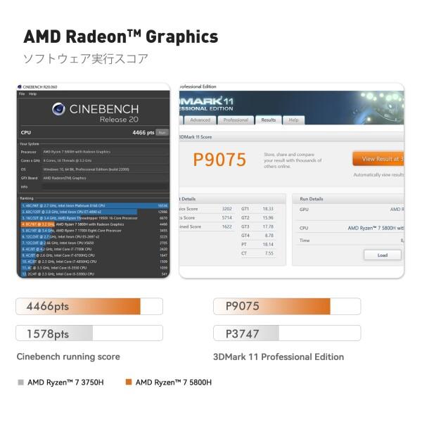 TRIGKEY ミニpc Speed S5 Pro AMD Ryzen 7 5800H(8 コアと 16 スレッド, 最大4.4 GHz, Zen 3 アーキテクチャ) Mini PC 3｜finalshopping｜03