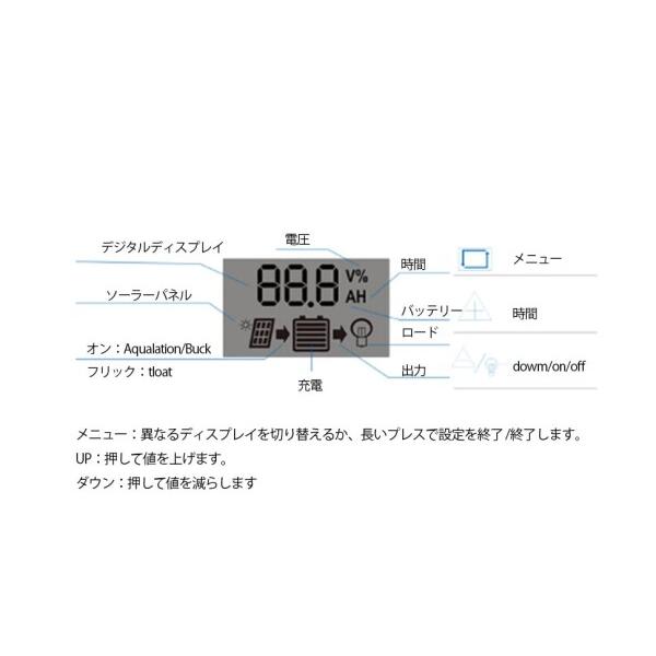 xuuyuu ソーラーチャージャーコントローラー PWM 3段階 LCD充電電流ディスプレイ12V / 24V（自動識別｜finalshopping｜03