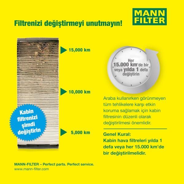 MANN FILTER(マンフィルター) フレシャスプラス エアコン