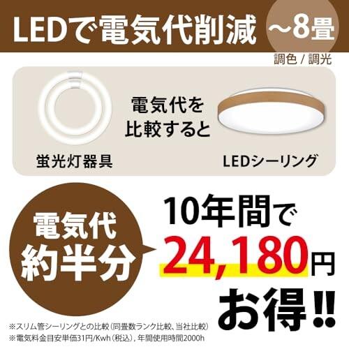 ホタルクス HotaluX(ホタルクス) 日本製 LEDシーリングライト ホタルクス HotaluX(ホタルクス) 日本製 LEDシーリングライト