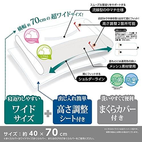 MORIPiLO モリシタ 枕 首が痛くならないサポート ワイド (わた MORIPiLO モリシタ 枕 首が痛くならないサポート ワイド (わた