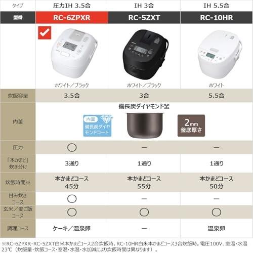 TransMemory(東芝) TOSHIBA(東芝) 炊飯器 3.5合 RC-6ZPXR(K TransMemory(東芝) TOSHIBA(東芝) 炊飯器 3.5合 RC-6ZPXR(K