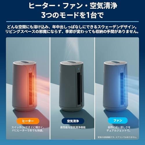 ブルーエア 空気清浄機 ComfortPure 3-in-1 T10i 空気清浄ファン ブルーエア 空気清浄機 ComfortPure 3-in-1 T10i 空気清浄ファン