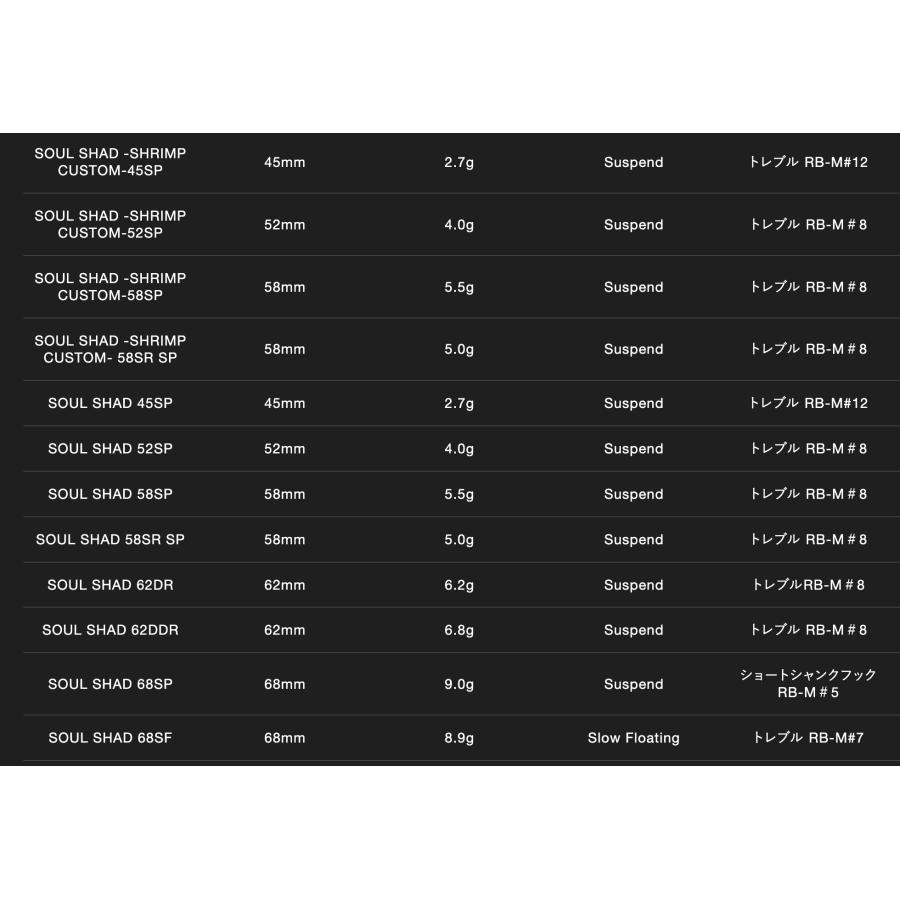 jackall ジャッカル ソウルシャッド58SR SP 時雨ワカサギ 5.0g｜find-c｜04