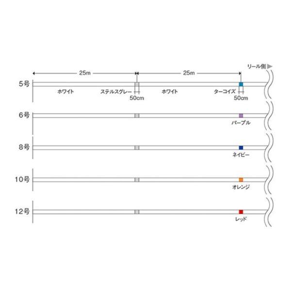 バリバス　アバニキャスティングPE Si-X 6号-300m 新品未使用 VARIVAS バリバス アバニ キャスティングPE Si-X 6号 92LB 300m