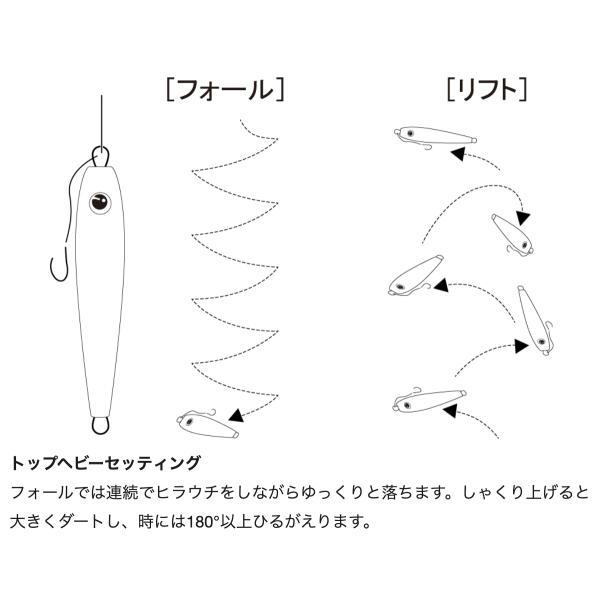 issei（一誠） イッセイ 海太郎 ネコメタル 180g 金銀グロウ : FIND - 通販 - Yahoo!ショッピング