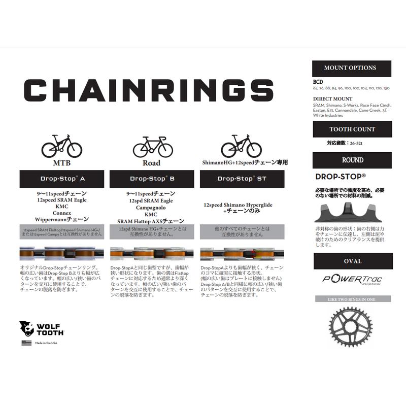 WOLF TOOTH ウルフトゥース 110 BCD 5 Bolt Chainring チェーンリング 40T compatible with SRAM Flattop｜find-shop｜03