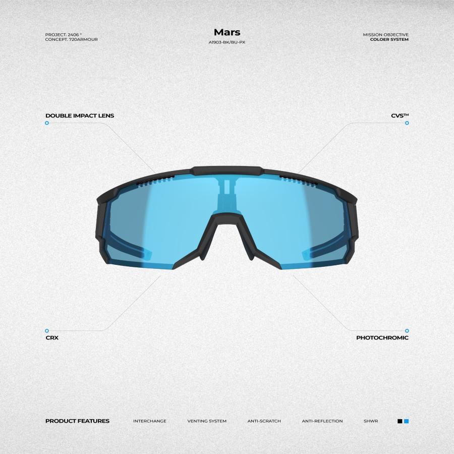 720 セブントゥエンティ アイウェア 720armour Blue Collection 調光レンズ Mars  マーズの画像