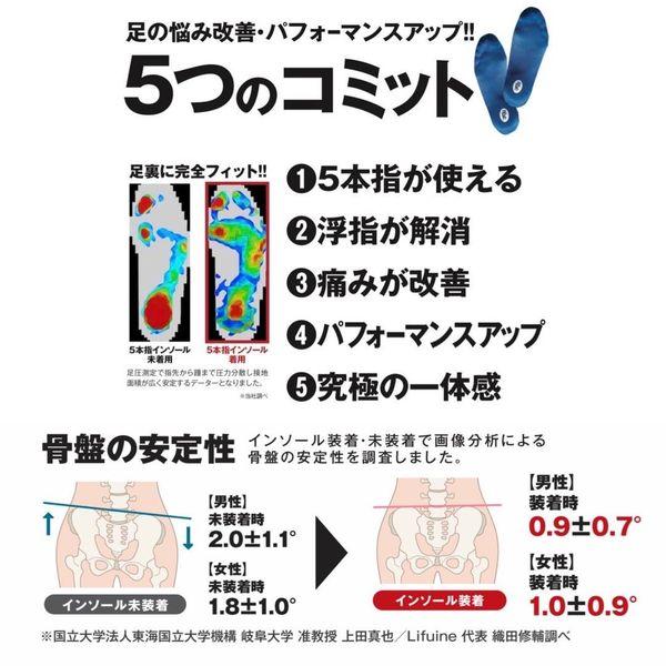 レーブメントインソール　XL２７．５〜28.5 Reve レーブ 自転車用 メルトインソール 新感覚 液状化メルト