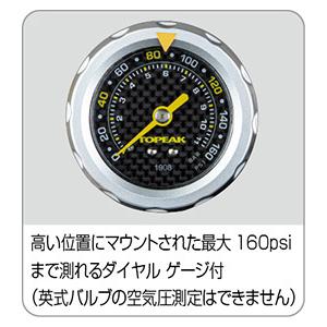 ジョーブロー TOPEAK トピーク スプリント フロアポンプ PPF08700