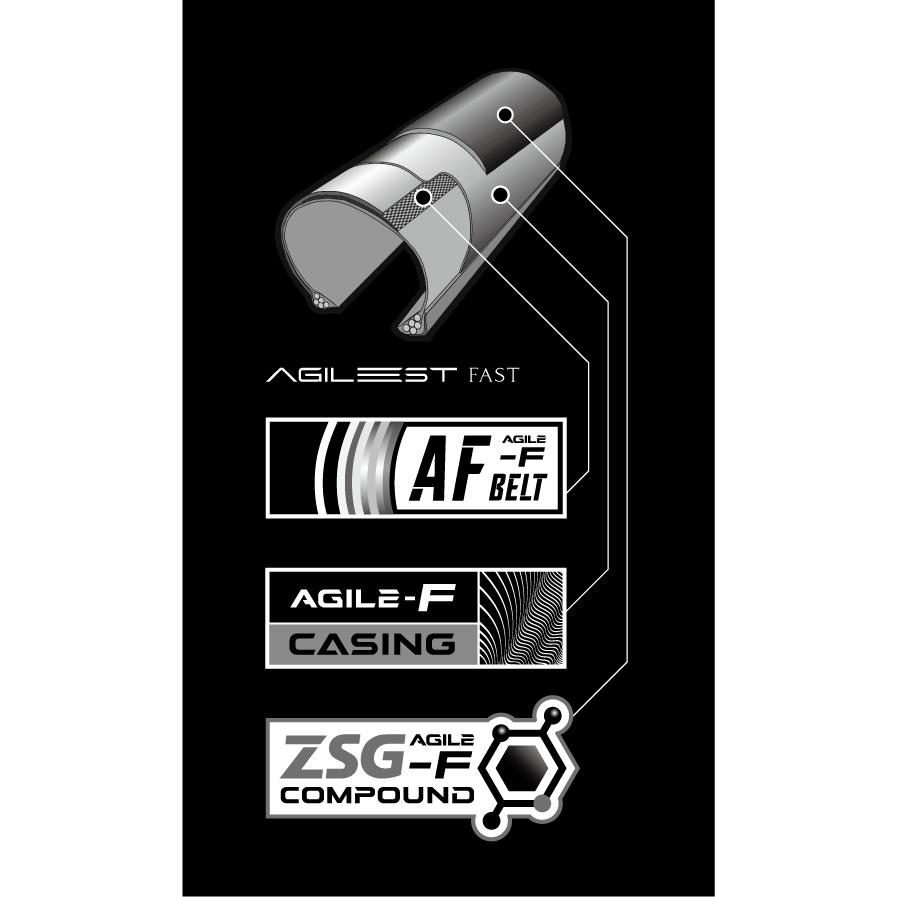 Panaracer パナレーサー AGILEST FAST アジリストファスト 700 Panaracer パナレーサー AGILEST FAST アジリストファスト 700